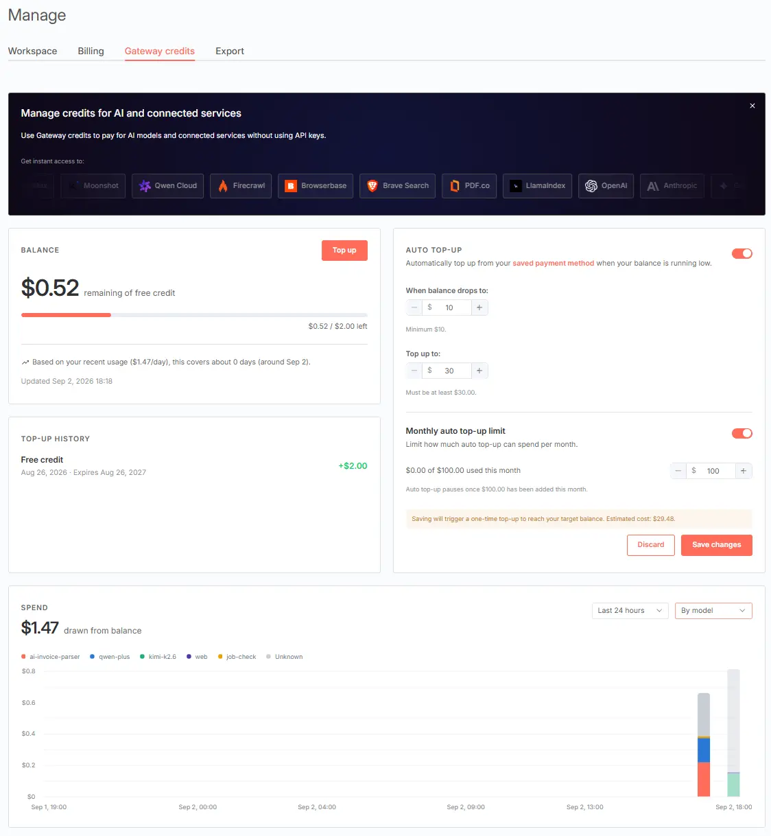 n8n Gateway Credits dashboard showing balance, top-up history, automatic top-up controls, and recent spend