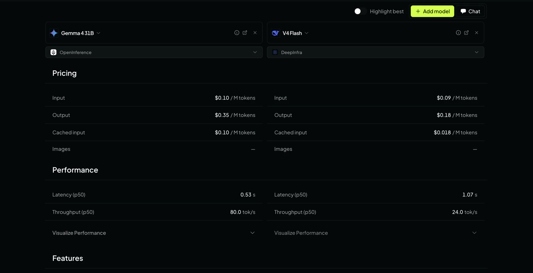 OpenRouter provider pricing and performance comparison between Gemma 4 31B on OpenInference and DeepSeek V4 Flash on DeepInfra