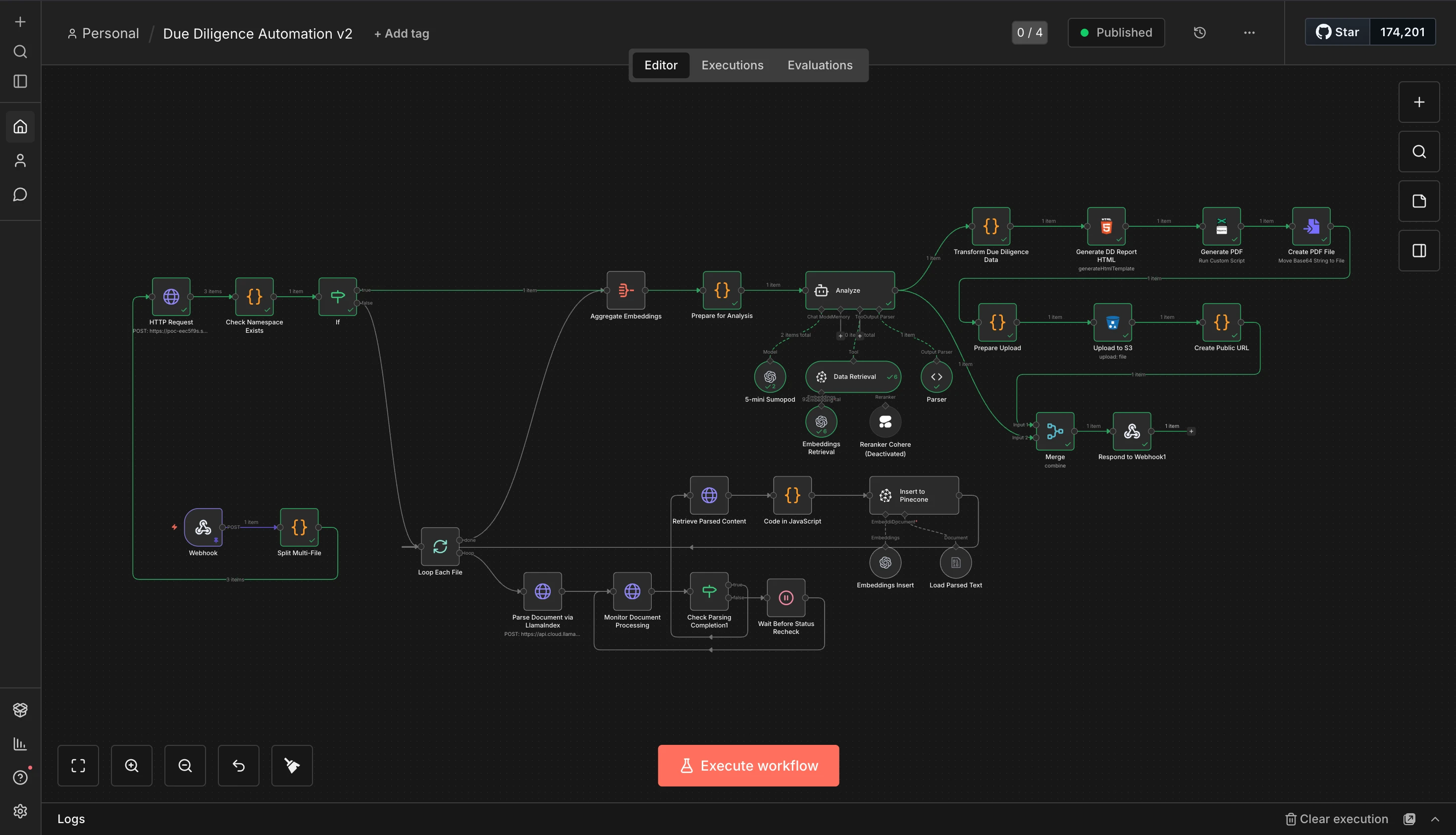n8n workflow for Due Diligence Automation